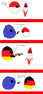 Countryballs
