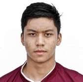 Relação dos Atletas da Copa São Paulo de Futebol Júnior 2014