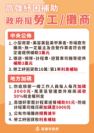 发 给 你 兄 弟. é«˜é›„è§€å…‰é˜²ç–«å°ˆå€ 5æœˆ é«˜é›„æ—…éŠç¶²