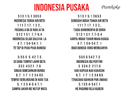 Maybe you would like to learn more about one of these? Not Angka Pianika Lagu Indonesia Pusaka Piani Koko