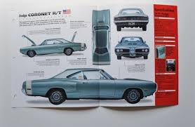 Image result for Light Blue 1970 Coronet