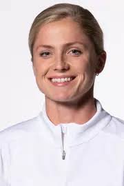 CSUB Women's Soccer Camps