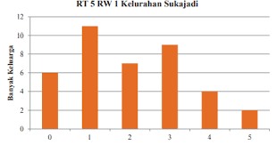Jawaban buku paket bahasa jawa kelas 8 halaman 57. Kunci Jawaban Matematika Kelas 8 Halaman 263 270 Uji Kompetensi 9 Kosingkat