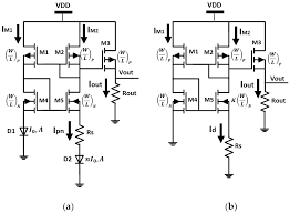 Sensors Free Full Text Study Of Cmos Soi Integrated Temperature Sensing Circuits For On Chip Temperature Monitoring Html