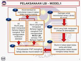Check spelling or type a new query. Waktu Solat Malaysia Waktu Solat Dot Net
