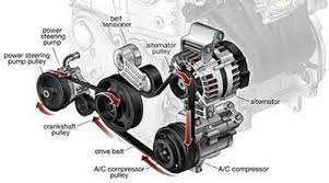 Its All About Car Why Does My Car Make A High Pitched Noise Automobile Engineering Automotive Mechanic Alternator