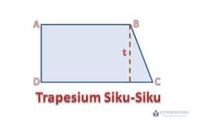 Maybe you would like to learn more about one of these? Rumus Trapesium Ciri Ciri Luas Dan Keliling Kependidikan Com
