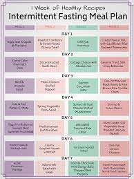 Pin On Intermittent Fasting Meals