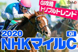 Follow us for the latest from japan! éŽåŽ» ã® Nhk ãƒžã‚¤ãƒ« Article