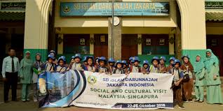 Sebagai sekolah islam berasrama yang berkualitas, darunnajah cipining punya banyak sekali. Page 253 Pondok Pesantren Darunnajah