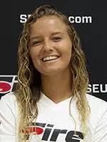 2022 Women's Soccer Roster