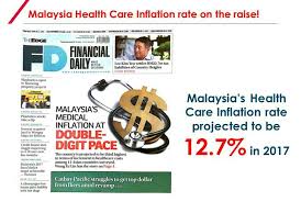 As the graph below shows, over the past 58 years this indicator definition: Sharon San Health Care Inflation In Malaysia As Facebook