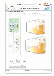 Lovely Hauteur Des Prises De Courant