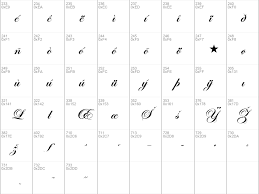 And these free fonts often are not up to the same quality as surrounding fonts included with os x and installed applications. Download Free Edwardian Alternate Bold Font Dafontfree Net