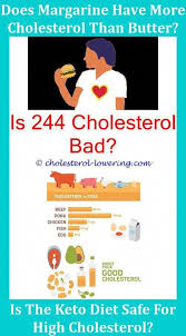 Vldlcholesterol Is Low Carb Diet Bad For Cholesterol What Cholesterol Level Is Medicatio What Causes High Cholesterol High Cholesterol What Is Ldl Cholesterol