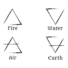 This energy also impacts the other zodiac signs with different elements. Four Elements Home Facebook