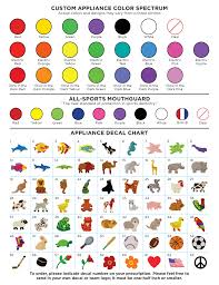 Appliance Color Chart Dental Color Selection Orthodontic