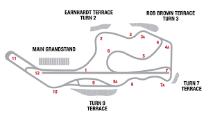 Sonomaracewayseating1 Raceaway Hospitality