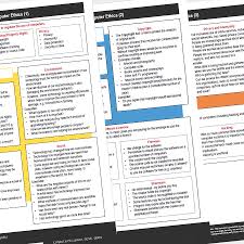 Macos reference & cheat sheet: Computer Ethics Cheat Sheet Computer Science Gcse Guru