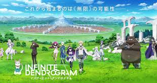 Infinite Dendrogram Anime Casts Yoshitsugu Matsuoka As Mr Franklin News Anime News Network