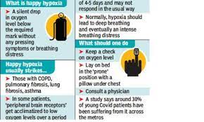 We did not find results for: Happy Hypoxia New Concern For Doctors In Kolkata Kolkata News Times Of India