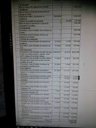 Prix toiture au m2 renovation. Avis Sur Des Devis Toiture 2021