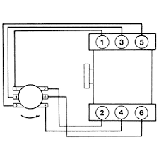 Nissan 37oz coupe 2013 owner's manual.pdf. I Am Trying To Get The Electrical Diagram For A 1986 D 21 Nissan 4x4 Hardbody Having Ignition Problems No Fire I Have