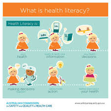 Pin On Health Promotion