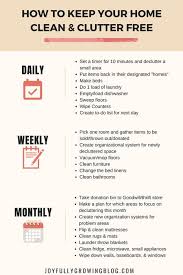 How To Keep Your House Clean Free Of Clutter My Tried And True System Clean Clutter Clean House Cleaning