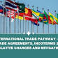 International Trade Pathway event image