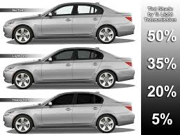 inquisitive car window tint percentage chart window tinting