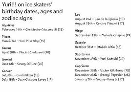 Maybe you would like to learn more about one of these? Yuri On Ice Birthdays Ages And Zodiac Signs Yuri On Ice Phichit Yuri