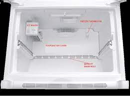 Kitchenaid refrigerator kfcs22evms 7 manual, page: Fixed Kfis20xvms3 Kitchenaid French Door Leaks Water On Floor Applianceblog Repair Forums
