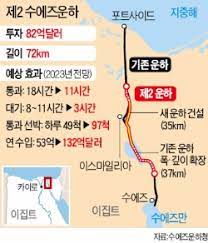 탈출할 길이 없어 절망하던 그때, 귀족으로 보이는 남자가 나타나고 그의 증상을 알아본 셀레스티아는 거래를 지욱은 아무와도 친해지지 않고 오로지 공부만 하기로 결심했지만, 그 길이 쉽지가 않다. ì œ2 ìˆ˜ì—ì¦ˆ ìš´í•˜ ê°œí†µ ì•„ì‹œì•„ ìœ ëŸ½ ìƒˆ ì§€ë¦„ê¸¸ ì—´ë ¸ë‹¤ í•œê²½ë‹·ì»´