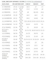 size charts average clothing sizes by age measurements