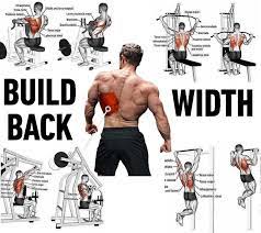 So, essentially, the bottom portion of the movement is lower body focused, and the middle to top portion is back. Best Exercises To Strengthen Your Back Muscles