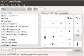 Image result for charmap