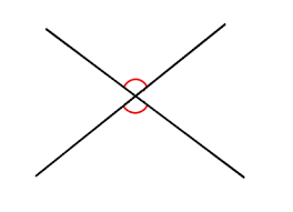 Vertically Opposite Angles diagram