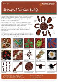 Aboriginal Painting Motifs Ngurratjuta Many Hands Aboriginal Painting Aboriginal Dot Art Aboriginal Art