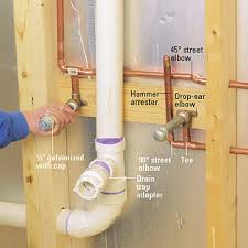 Check spelling or type a new query. What Size Are Kitchen Sink Supply Lines
