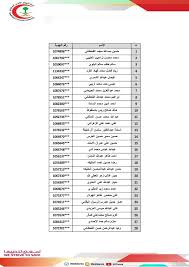 دراسة نص الهلال الاحمر الجزائري اللغة العربية للسنة الثالثة متوسط من كتاب اللغة العربية 3 متوسط الجيل الثاني , وقريبا سنقوم بوضع دروس السنة الثالثة متوسط في. Ø¥Ø¹Ù„Ø§Ù† Ù…ÙˆØ¹Ø¯ Ø§Ù„ØªÙ‚ÙŠÙŠÙ… Ù„Ù„Ù…Ø³Ø§Ø¨Ù‚Ø© Ø§Ù„ÙˆØ¸ÙŠÙÙŠØ© Ø¹Ù„Ù‰ ÙˆØ¸Ø§Ø¦Ù Ø·Ø¨ÙŠØ¨ Ù…Ù‚ÙŠÙ… ÙÙŠ Ù‡ÙŠØ¦Ø© Ø§Ù„Ù‡Ù„Ø§Ù„ Ø§Ù„Ø£Ø­Ù…Ø± ÙˆØ¸Ø§Ø¦Ù Ø§Ù„Ø³Ø¹ÙˆØ¯ÙŠØ©