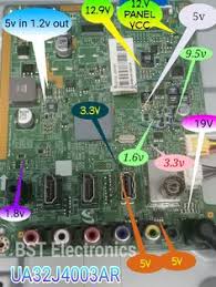 Our website comes as an ultimate firmware database for literally every samsung mobile device despite the os, build date or model. 48 Samsung Tvs Ideas In 2021 Samsung Tvs Sony Led Sony Led Tv