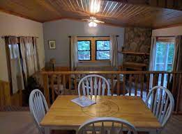 Maybe you would like to learn more about one of these? Rocky Fork Ranch Resort Rooms Pictures Reviews Tripadvisor