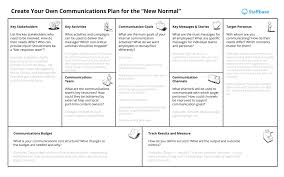 It's a new normal that requires adapting existing strategies or adopting new ones. 1 Page Internal Communication Strategy Template Free Download Staffbase Blog