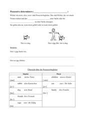Personalpronomen englisch klasse 5 arbeitsblätter. Englisch Arbeitsmaterialien Pronouns Personal Possessive Object Demonstrative 4teachers De