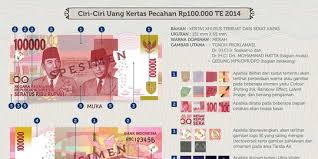 Beli produk uang kertas 100 berkualitas dengan harga murah dari berbagai pelapak di indonesia. Masih Ada Soekarno Hatta Di Pecahan Rp 100 Ribu Baru Merdeka Com
