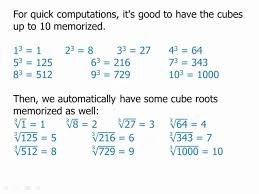 Powers And Roots Other Roots In Math Magoosh Math