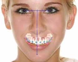 Die digitale Zukunft ist jetzt.