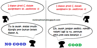 Kalau kamu lupa dengan id pln milik kamu, silakan. Ayat Sms Yang Boleh Buat Awek Korang Senyum