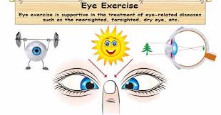 Eye Exercises Vision Improvement Improve Eyesight Exercises